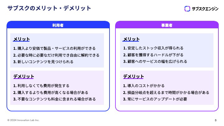 サービス資料イメージのスライド5ページ目